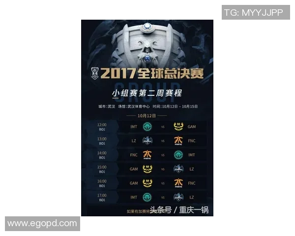 英雄联盟S15抽签结果揭晓死亡之组引发热议与期待