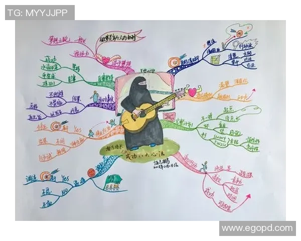 幕后英雄揭秘:深入GEN教练组探讨战术理念与成功之道 幕后英雄揭秘:深入GEN教练组探讨战术理念与成功之道