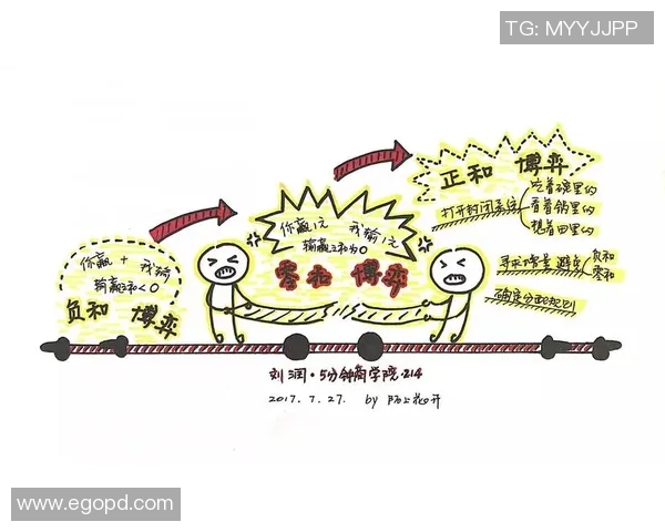 三排战术博弈解析:英雄搭配与魂玉选择的最佳策略分享 三排战术博弈解析:英雄搭配与魂玉选择的最佳策略分享
