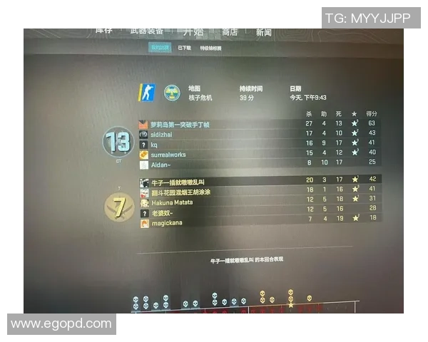 全面解析CSGO与CS2游戏内数据统计查询方法与技巧